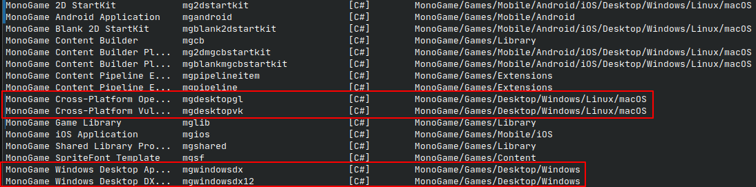 listing all templates that can be created with dotnet new