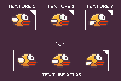 packing a texture